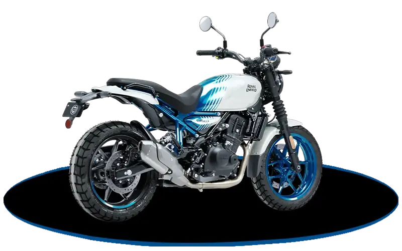 Royal Enfield Guerrilla 450 View 3