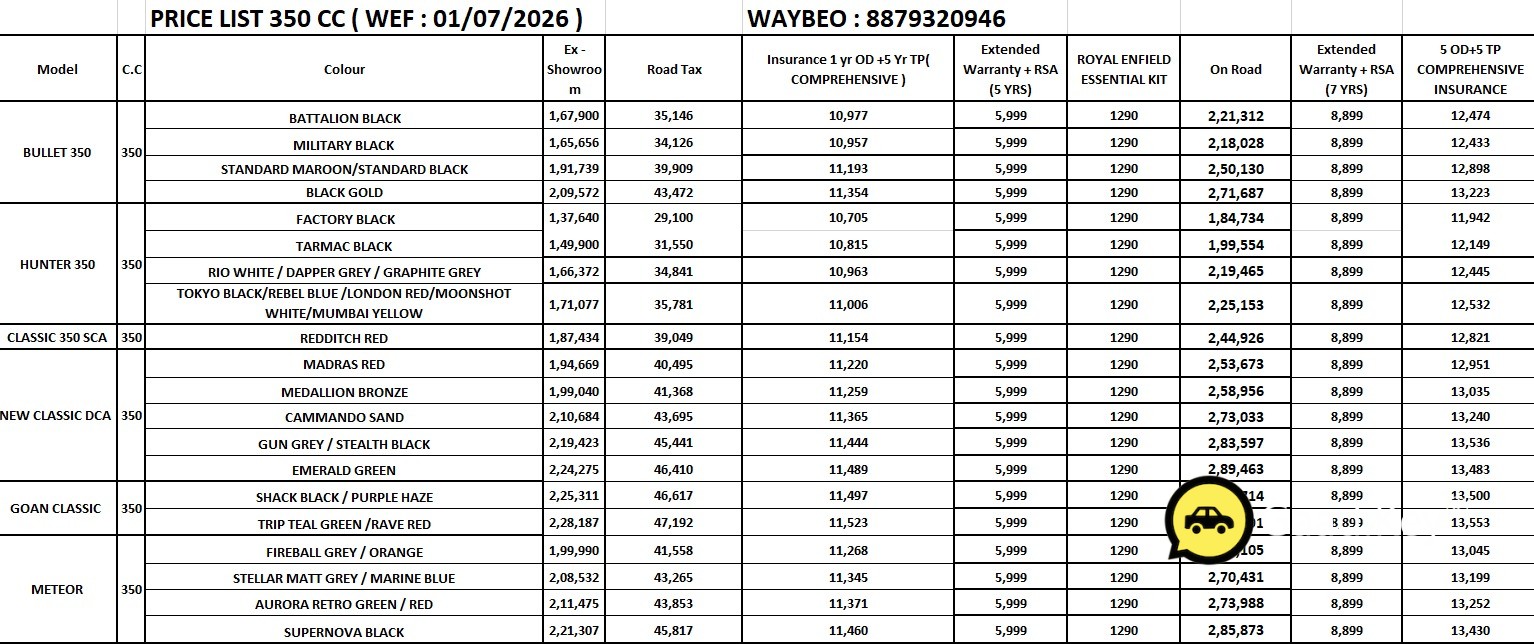 Price List Page 2