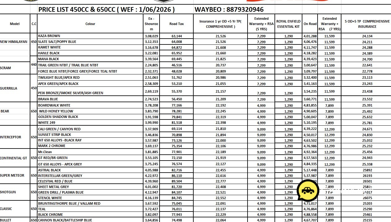 Price List Page 1