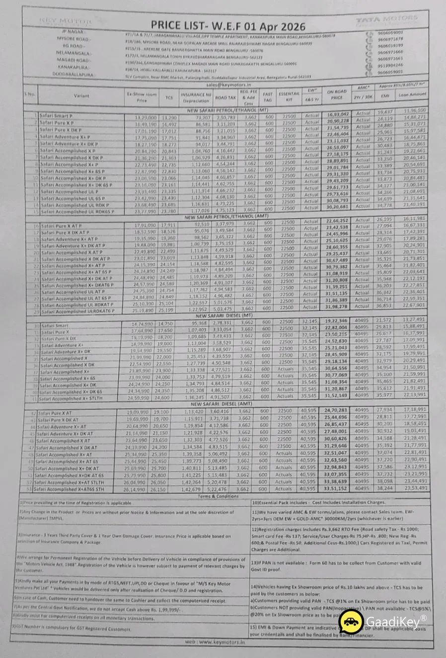 Price List Page 3
