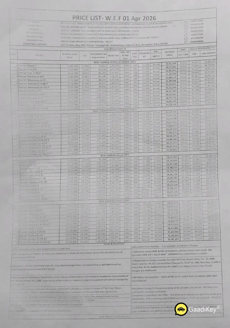 Price List Page 2
