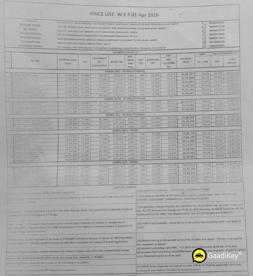Price List Page 1
