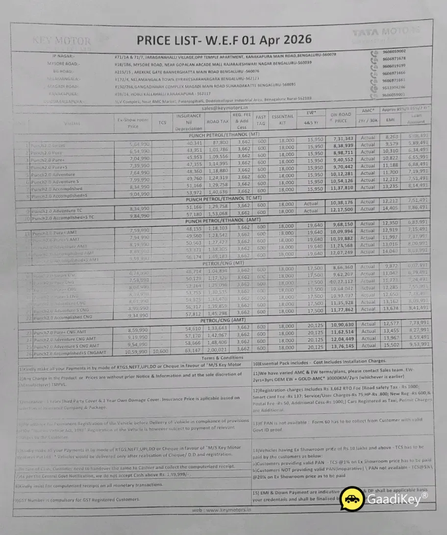 Price List Page 4