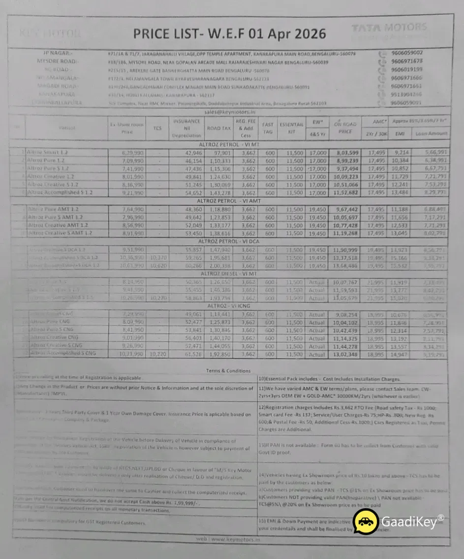 Price List Page 6