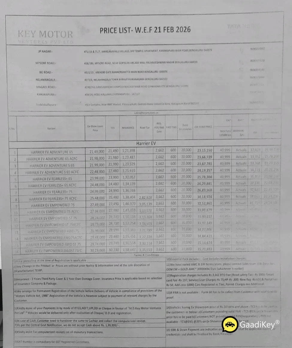 Price List Page 5