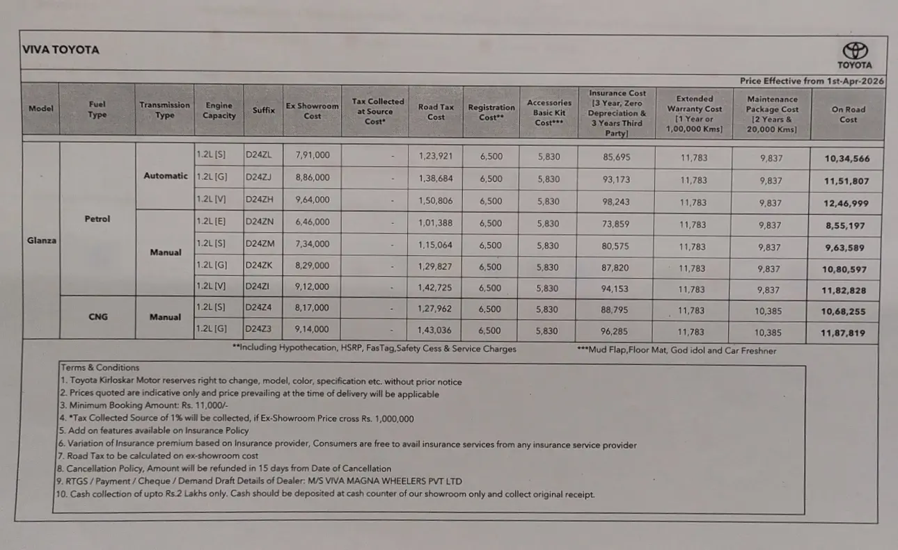 Price List Page 2