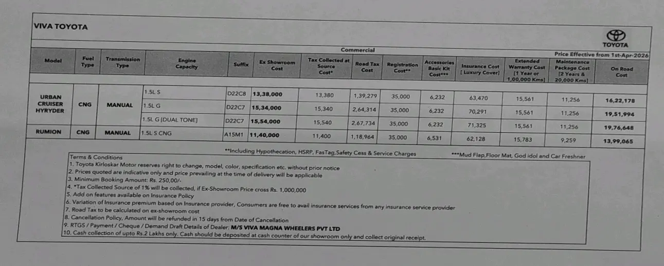 Price List Page 8