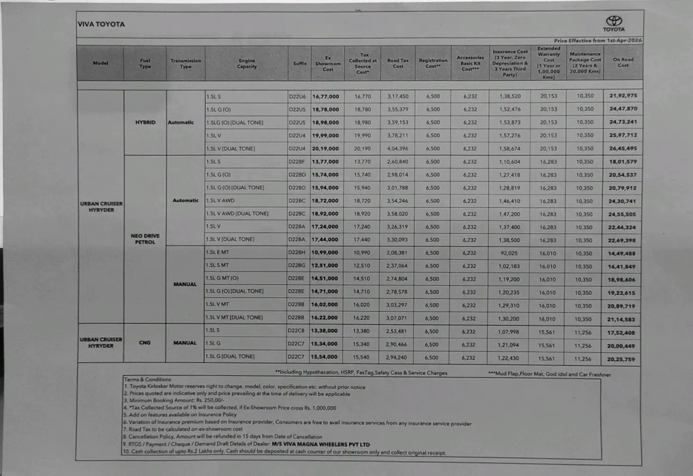 Price List Page 1