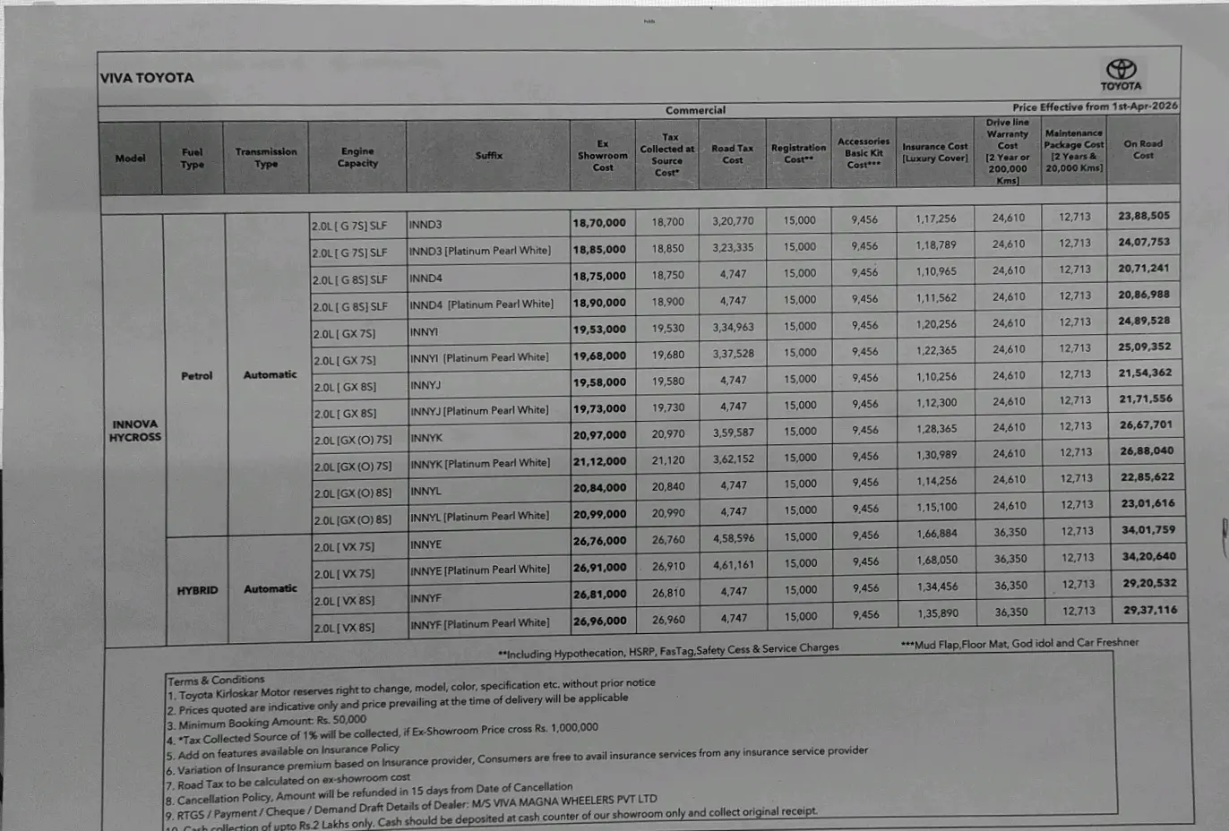 Price List Page 6