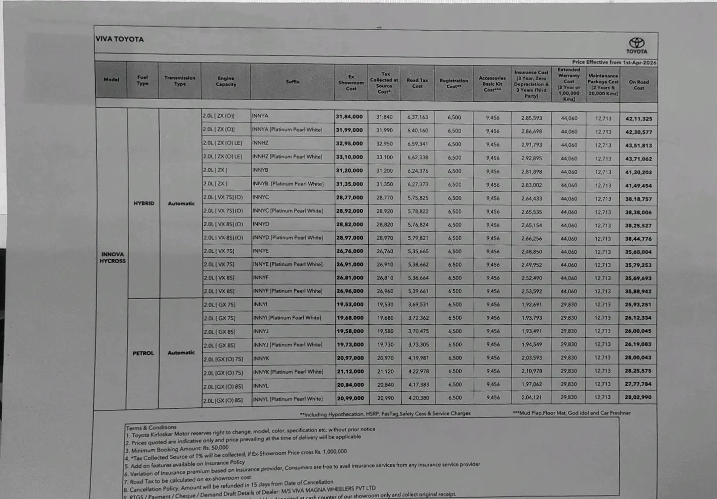 Price List Page 9