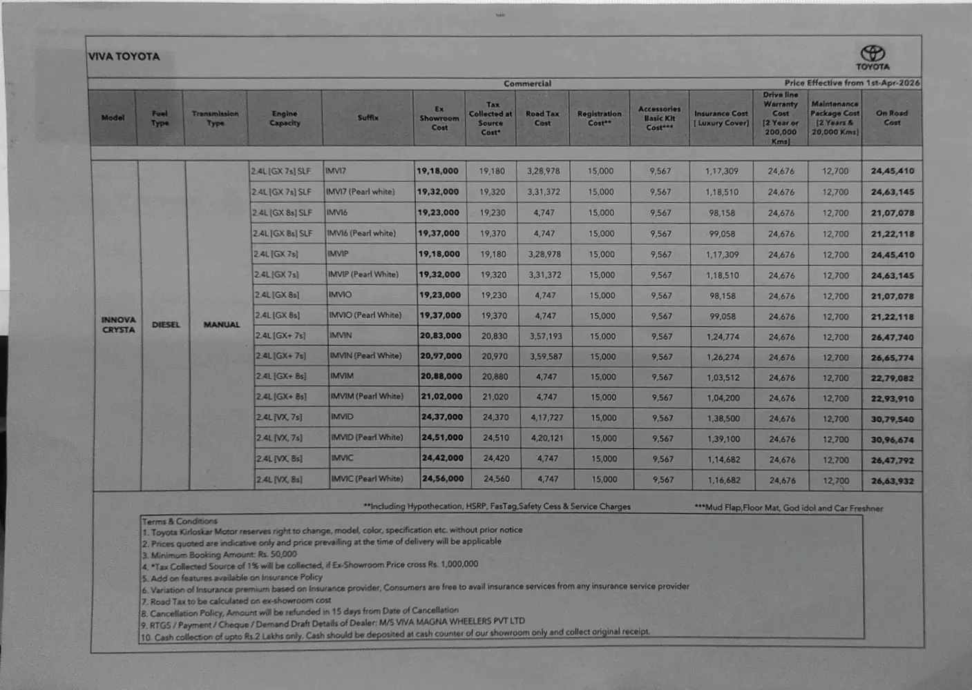 Price List Page 3