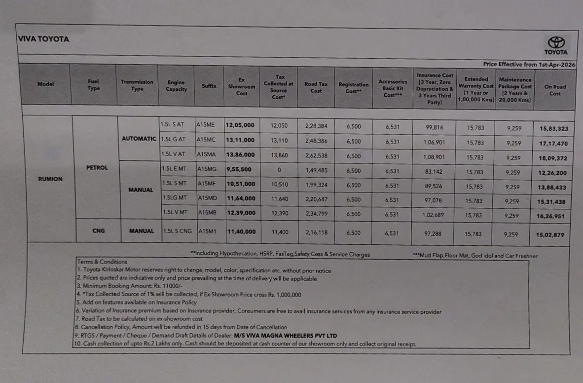 Price List Page 7