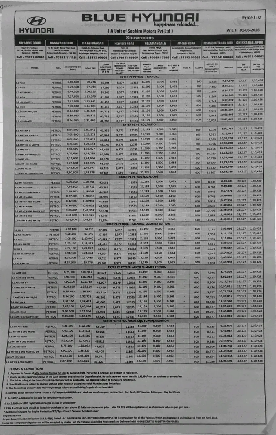 Price List Page 3