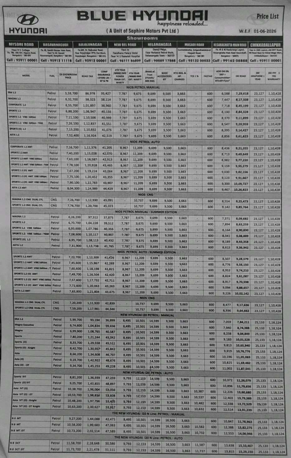 Price List Page 5