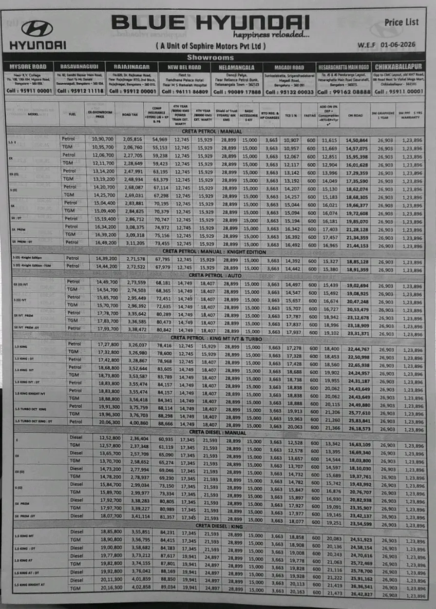 Price List Page 4