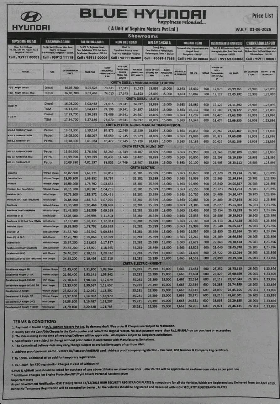 Price List Page 6
