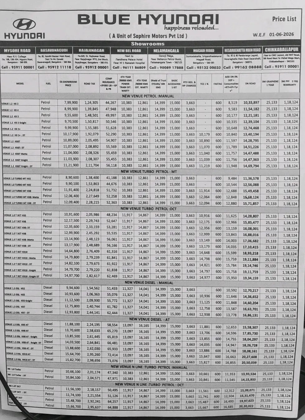 Price List Page 1
