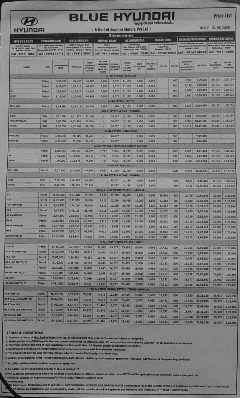Price List Page 7