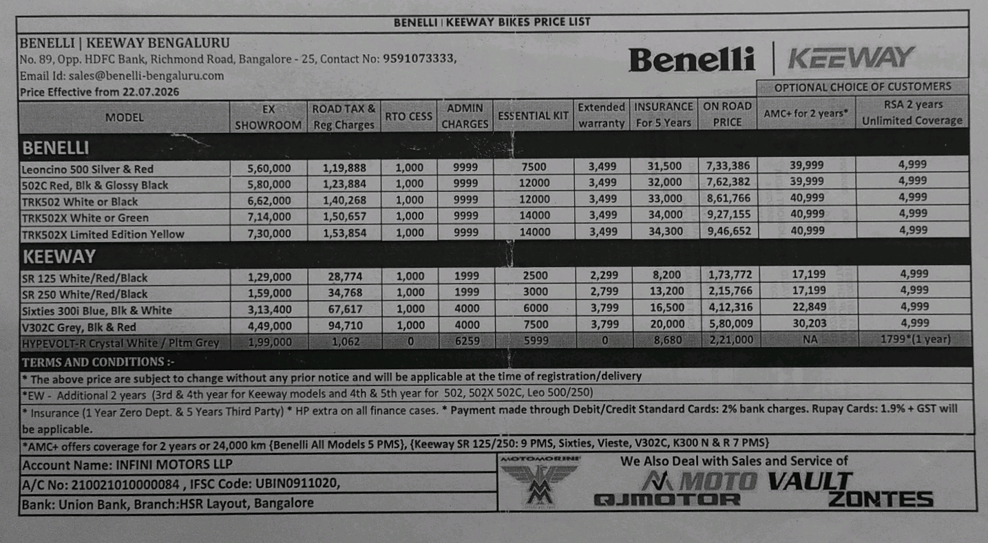 Price List Page 1